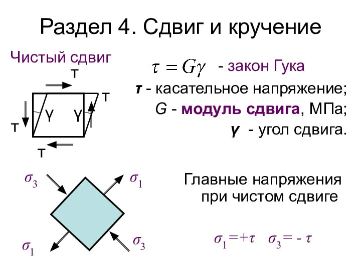 Раздел 4. Сдвиг и кручение Чистый сдвиг - закон Гука τ