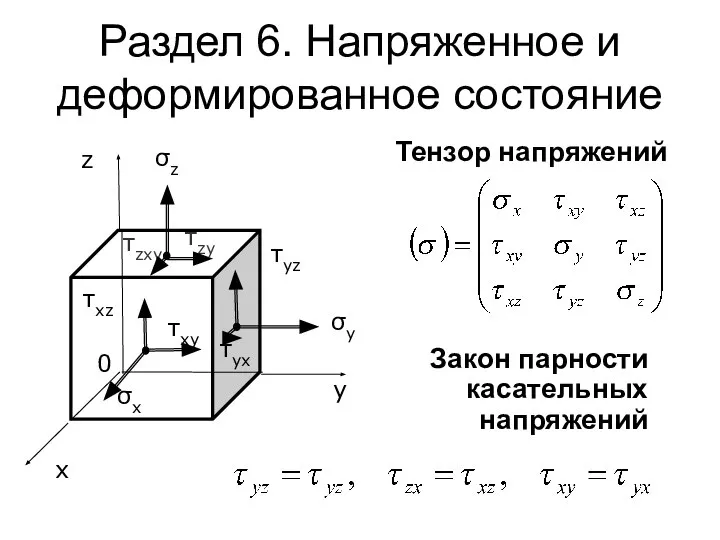 Раздел 6. Напряженное и деформированное состояние Тензор напряжений τxz x τxy