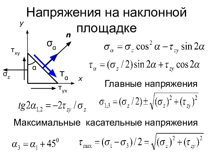 Напряжения на наклонной площадке Главные напряжения Максимальные касательные напряжения