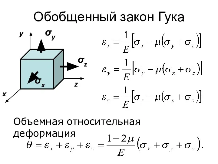 Обобщенный закон Гука Объемная относительная деформация