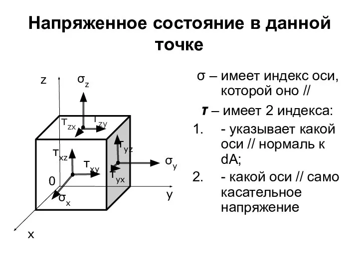 Напряженное состояние в данной точке σ – имеет индекс оси, которой