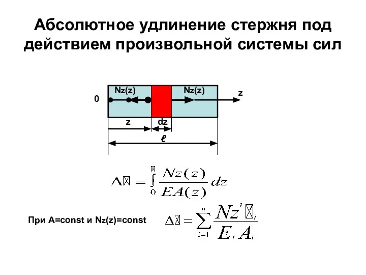 Абсолютное удлинение стержня под действием произвольной системы сил ℓ z dz