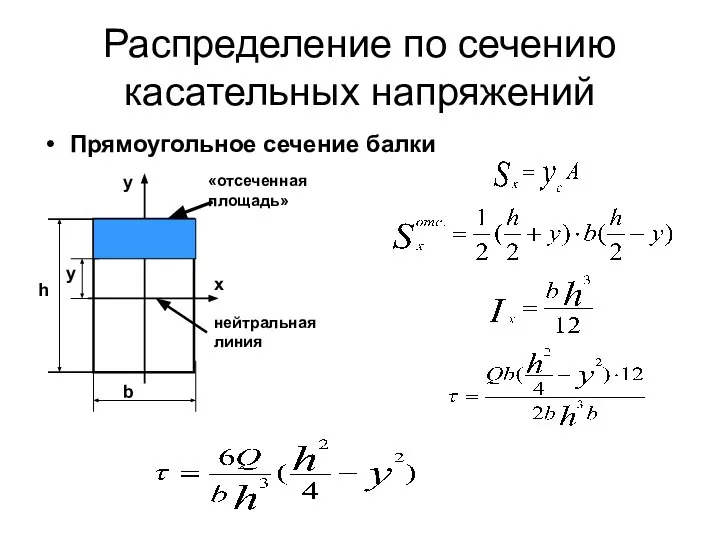 Распределение по сечению касательных напряжений Прямоугольное сечение балки у x b