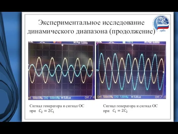 Экспериментальное исследование динамического диапазона (продолжение) Сигнал генератора и сигнал ОС при