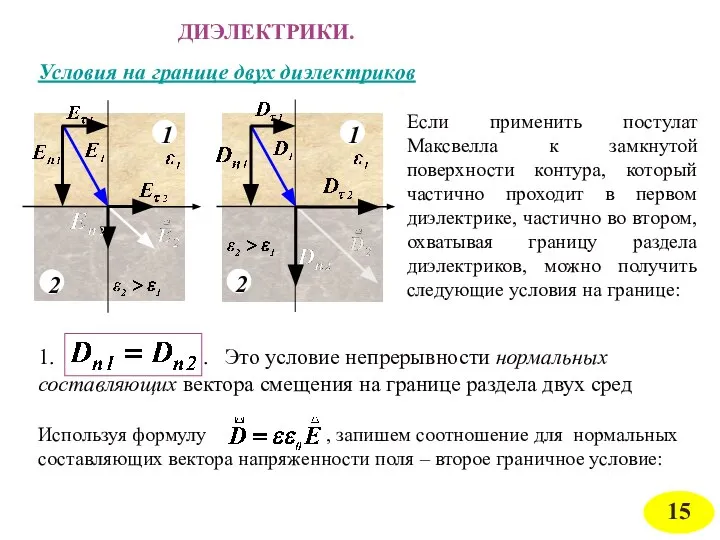 ДИЭЛЕКТРИКИ. Условия на границе двух диэлектриков Если применить постулат Максвелла к