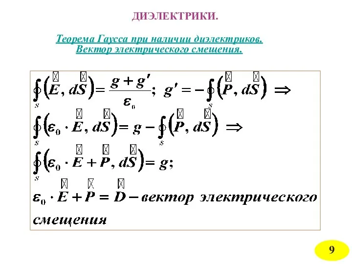 ДИЭЛЕКТРИКИ. Теорема Гаусса при наличии диэлектриков. Вектор электрического смещения.