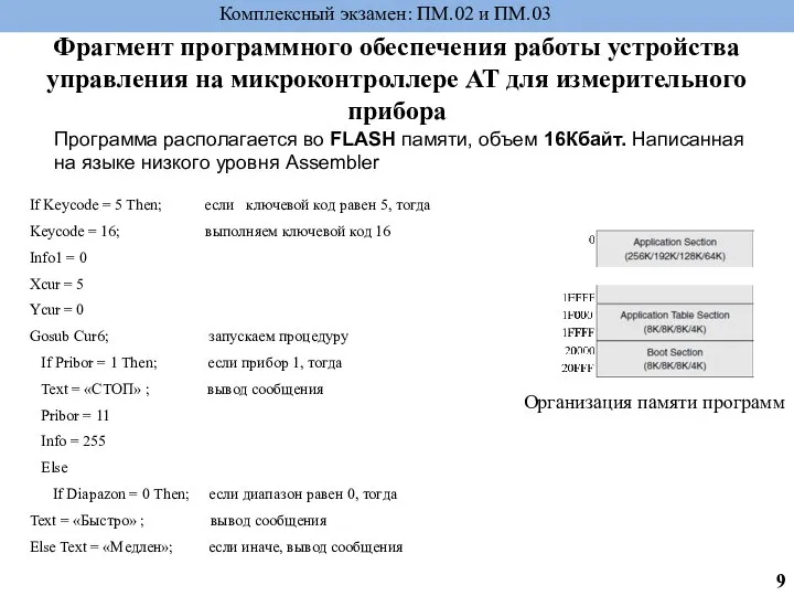 Фрагмент программного обеспечения работы устройства управления на микроконтроллере AT для измерительного