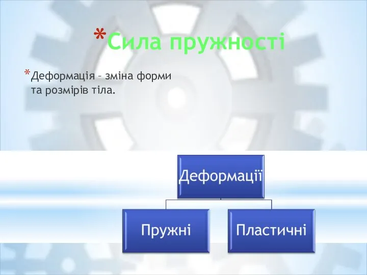 Сила пружності Деформація – зміна форми та розмірів тіла.