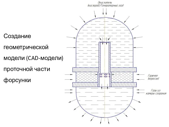 Создание геометрической модели (CAD-модели) проточной части форсунки