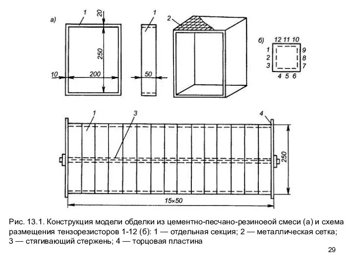 Рис. 13.1. Конструкция модели обделки из цементно-песчано-резиноеой смеси (а) и схема