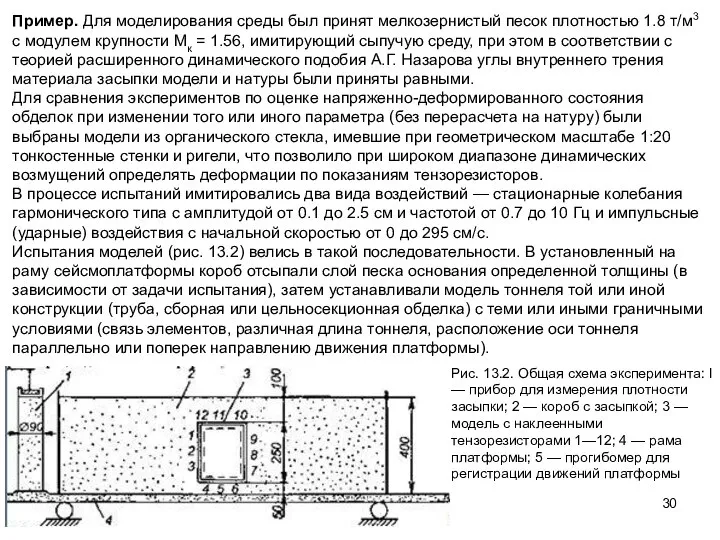 Пример. Для моделирования среды был принят мелкозернистый песок плотностью 1.8 т/м3