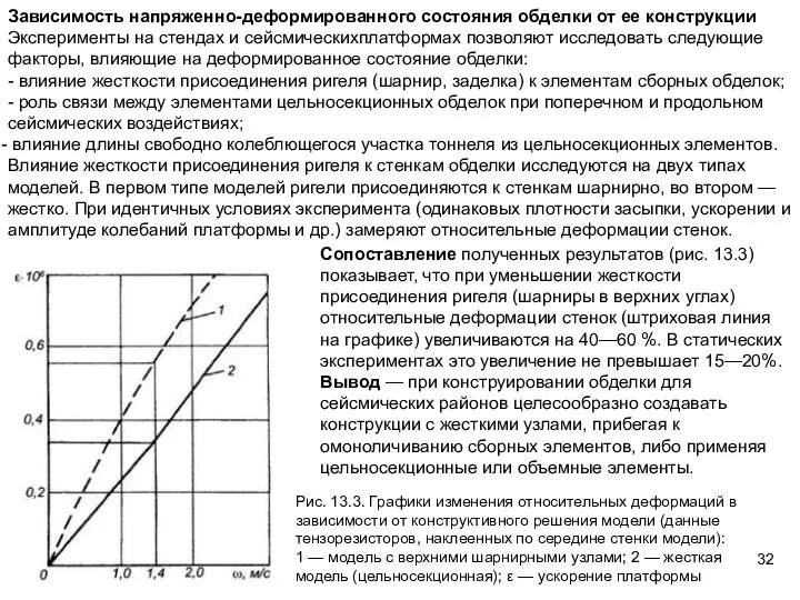 Зависимость напряженно-деформированного состояния обделки от ее конструкции Эксперименты на стендах и