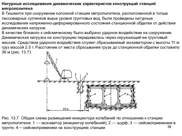 Натурные исследования динамических характеристик конструкций станций метрополитена В Ташкенте при сооружении