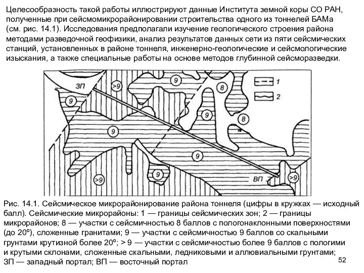 Целесообразность такой работы иллюстрируют данные Института земной коры СО РАН, полученные