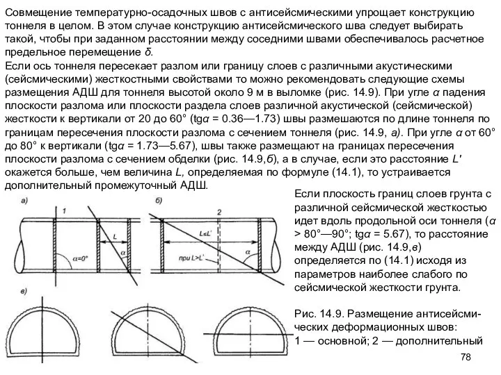 Совмещение температурно-осадочных швов с антисейсмическими упрощает конструкцию тоннеля в целом. В