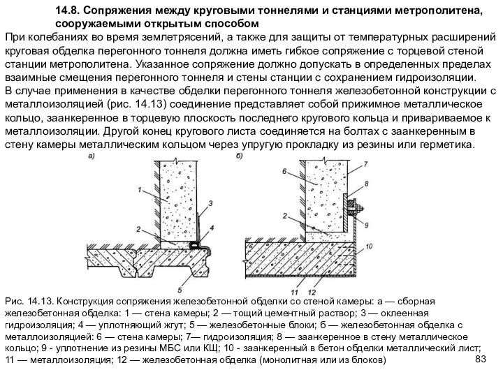 14.8. Сопряжения между круговыми тоннелями и станциями метрополитена, сооружаемыми открытым способом