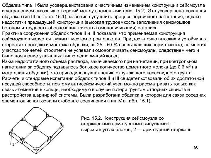 Обделка типа II была усовершенствована с частичным изменением конструкции сейсмоузла и