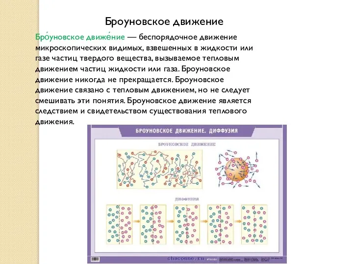 Броуновское движение Бро́уновское движе́ние — беспорядочное движение микроскопических видимых, взвешенных в