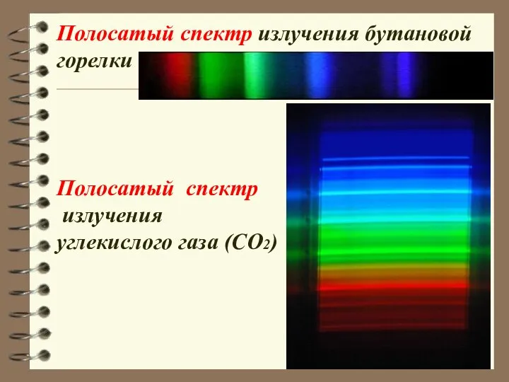 Полосатый спектр излучения бутановой горелки Полосатый спектр излучения углекислого газа (СО2)