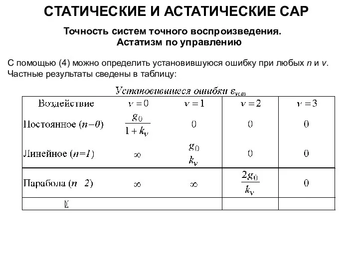 СТАТИЧЕСКИЕ И АСТАТИЧЕСКИЕ САР Точность систем точного воспроизведения. Астатизм по управлению