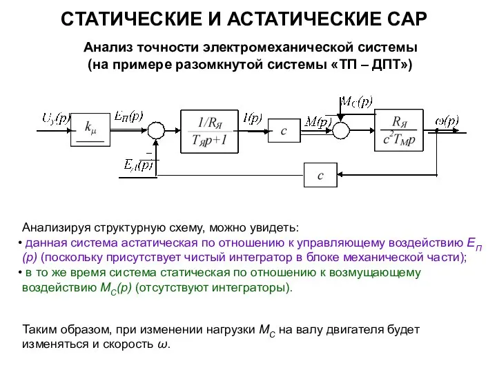 СТАТИЧЕСКИЕ И АСТАТИЧЕСКИЕ САР Анализ точности электромеханической системы (на примере разомкнутой