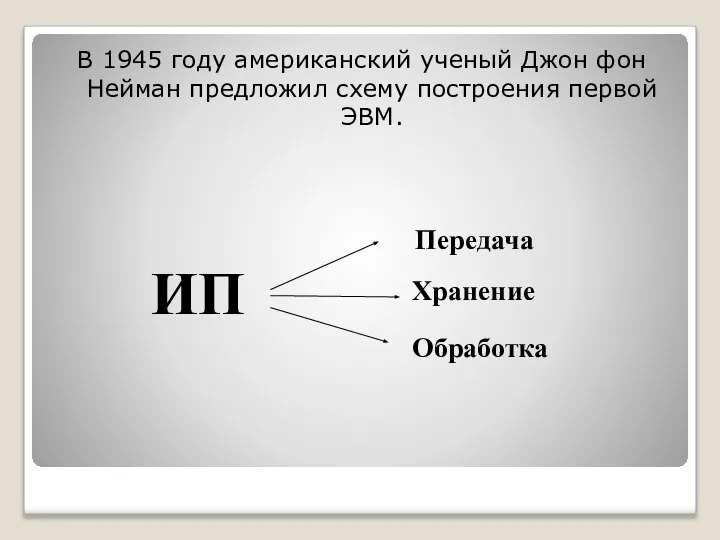 В 1945 году американский ученый Джон фон Нейман предложил схему построения первой ЭВМ.