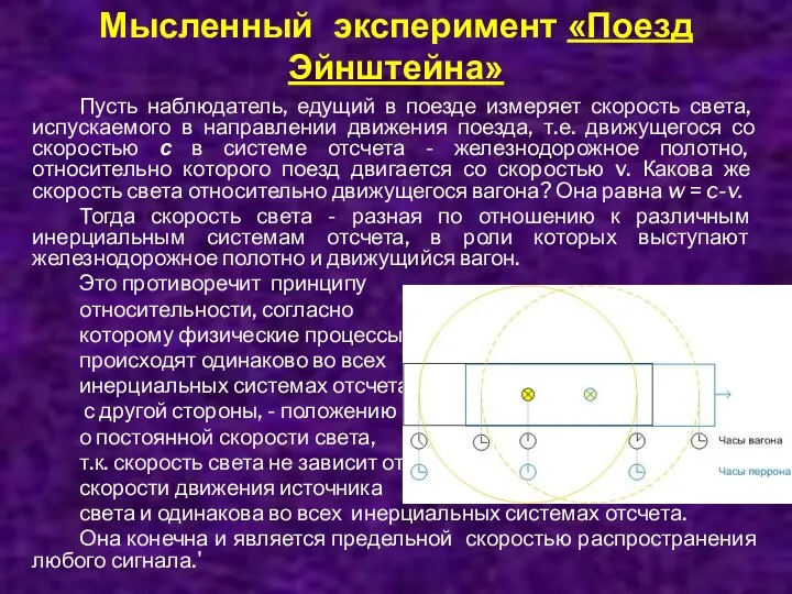 Пусть наблюдатель, едущий в поезде измеряет скорость света, испускаемого в направлении