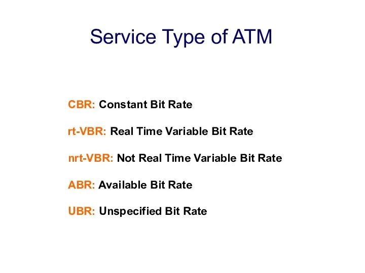 CBR: Constant Bit Rate rt-VBR: Real Time Variable Bit Rate nrt-VBR: