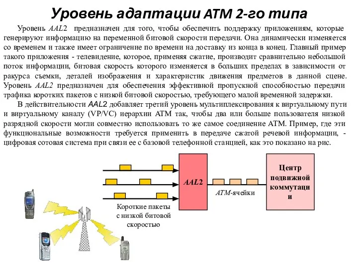 Уровень адаптации ATM 2-го типа Уровень AAL2 предназначен для того, чтобы