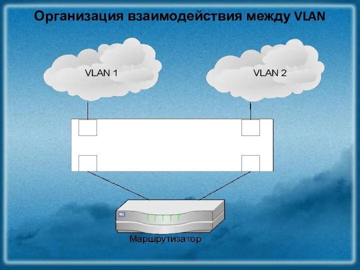 Организация взаимодействия между VLAN