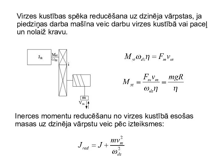 Virzes kustības spēka reducēšana uz dzinēja vārpstas, ja piedziņas darba mašīna