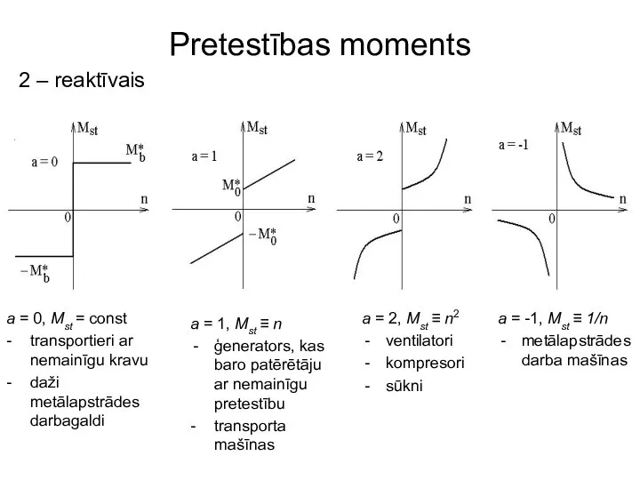 Pretestības moments a = 0, Mst = const - transportieri ar