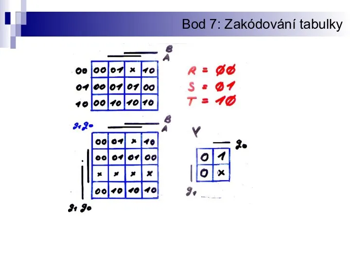 Bod 7: Zakódování tabulky