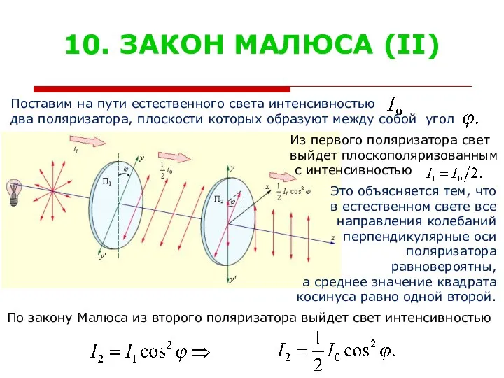 10. ЗАКОН МАЛЮСА (II) Поставим на пути естественного света интенсивностью два