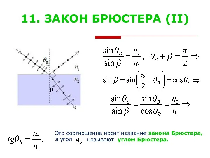 11. ЗАКОН БРЮСТЕРА (II) Это соотношение носит название закона Брюстера, а угол называют углом Брюстера.