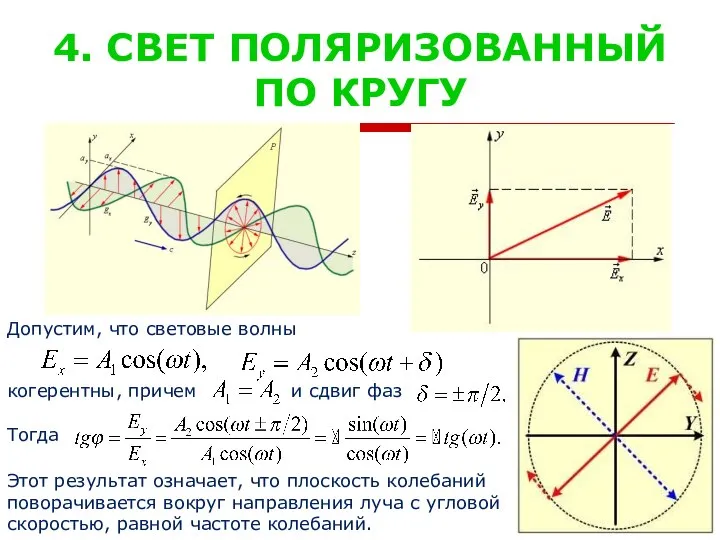 4. СВЕТ ПОЛЯРИЗОВАННЫЙ ПО КРУГУ Допустим, что световые волны когерентны, причем