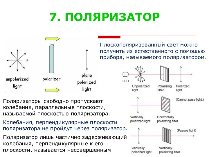 7. ПОЛЯРИЗАТОР Плоскополяризованный свет можно получить из естественного с помощью прибора,