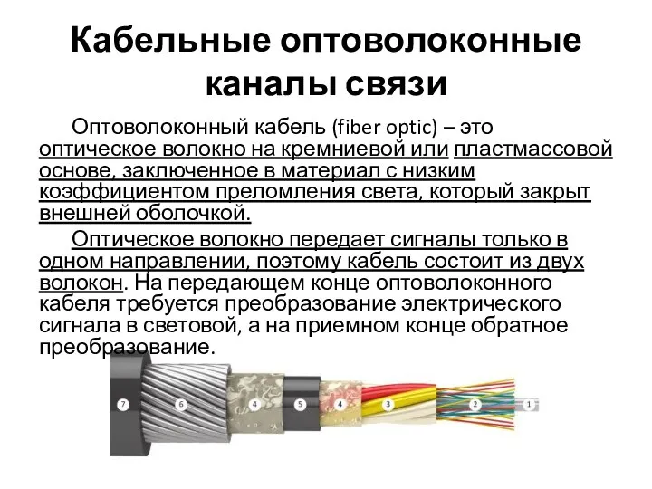 Кабельные оптоволоконные каналы связи Оптоволоконный кабель (fiber optic) – это оптическое