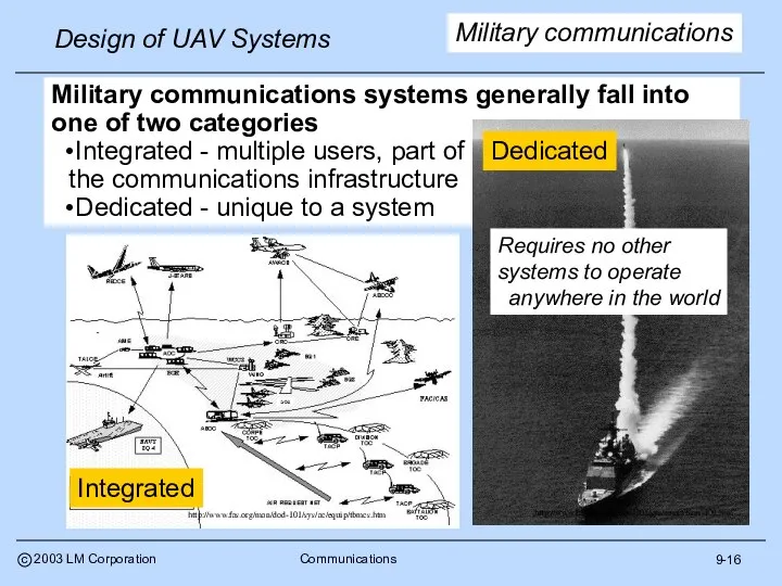 9-16 Military communications Military communications systems generally fall into one of