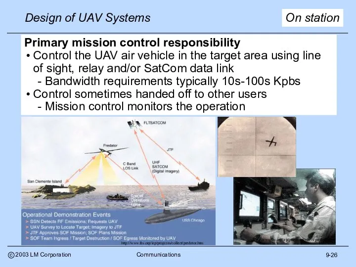 9-26 On station Primary mission control responsibility Control the UAV air