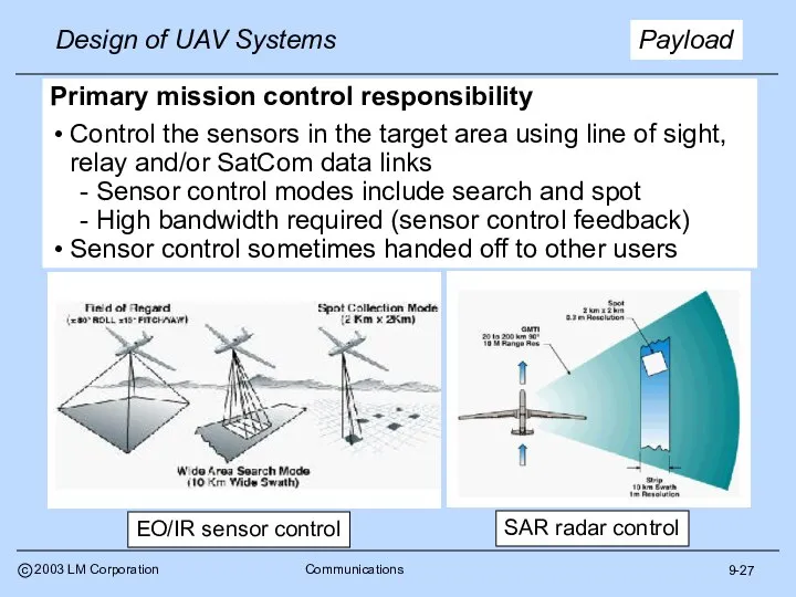 9-27 Payload Primary mission control responsibility Control the sensors in the