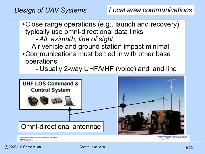 9-33 Local area communications Close range operations (e.g., launch and recovery)