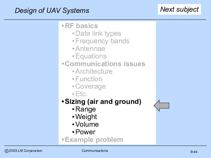 9-44 Next subject RF basics Data link types Frequency bands Antennae