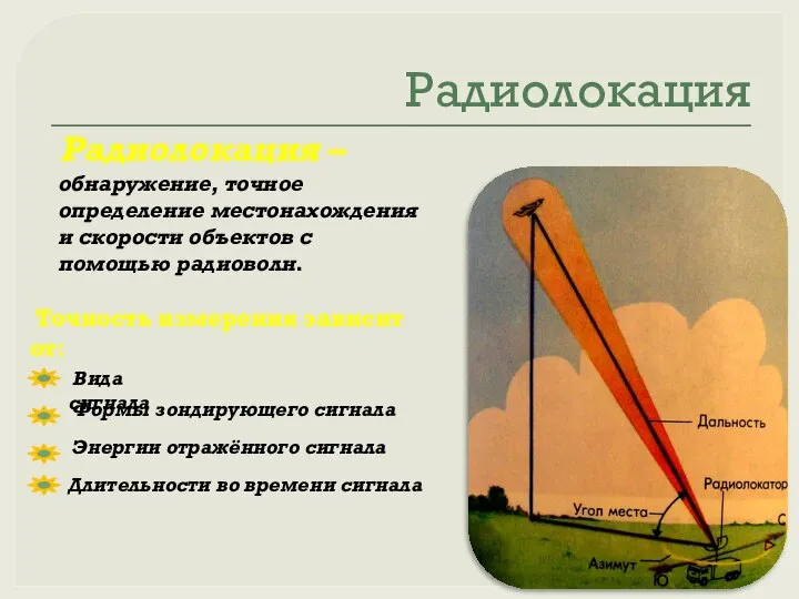 Радиолокация Радиолокация – обнаружение, точное определение местонахождения и скорости объектов с