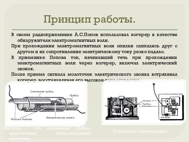 Принцип работы. В своем радиоприемнике А.С.Попов использовал когерер в качестве обнаружителя