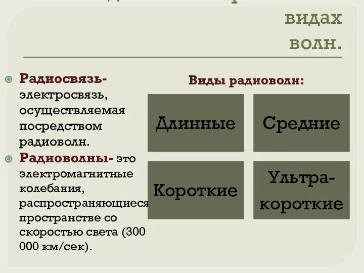 Радиосвязь на различных видах волн. Радиосвязь-электросвязь, осуществляемая посредством радиоволн. Радиоволны- это