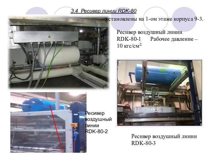 Ресивер воздушный линии RDK-80-3 Ресивер воздушный линии RDK-80-1 Рабочее давление –