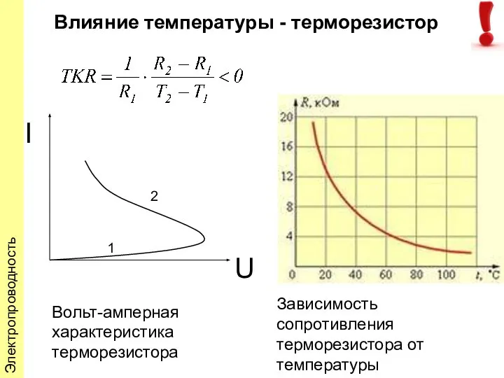 Влияние температуры - терморезистор Электропроводность Вольт-амперная характеристика терморезистора Зависимость сопротивления терморезистора от температуры