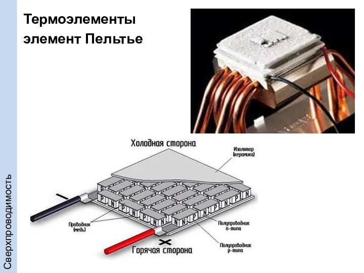 Термоэлементы элемент Пельтье Сверхпроводимость