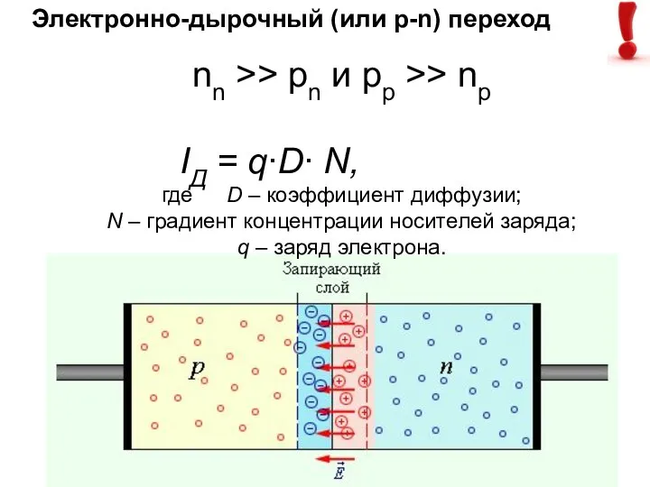 nn >> pn и pp >> np IД = q∙D∙ N,